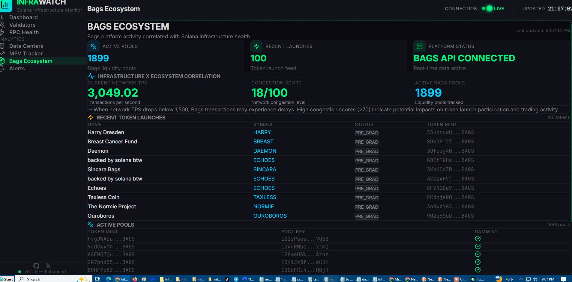Bags Ecosystem Page